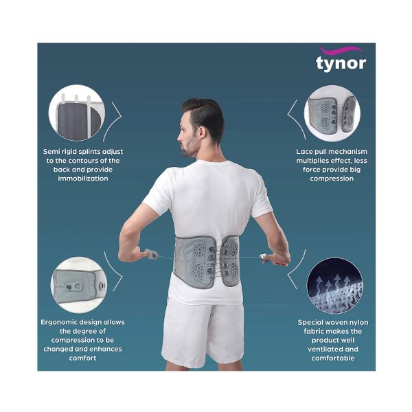 Tynor Lacepull L. S. Belt ( A- 30 )