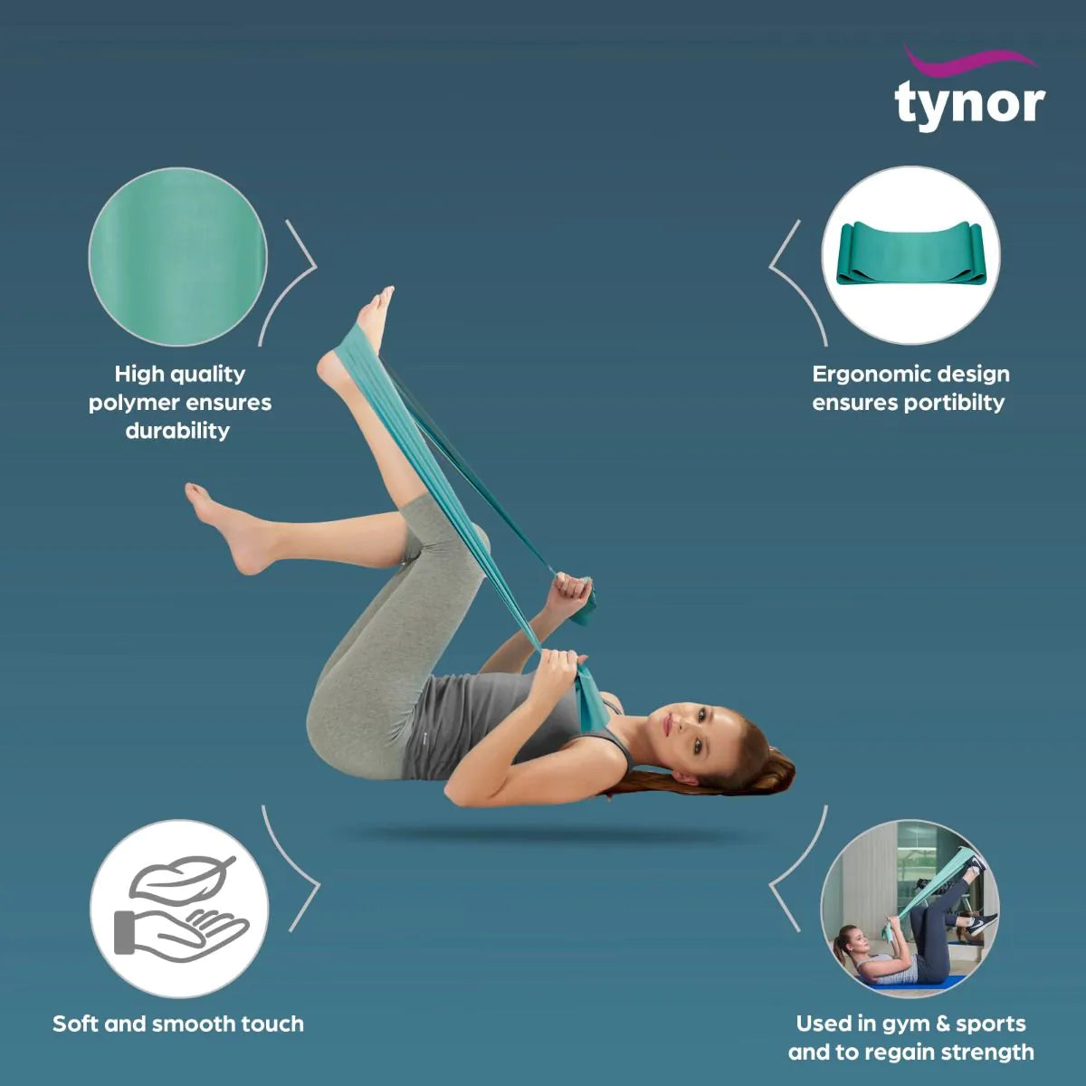 Tynor Tyroband