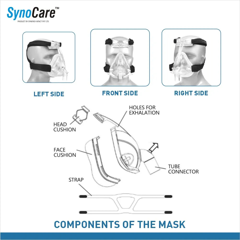 Buy BIPAP Vented Full Face Mask for Comfort and Quality
