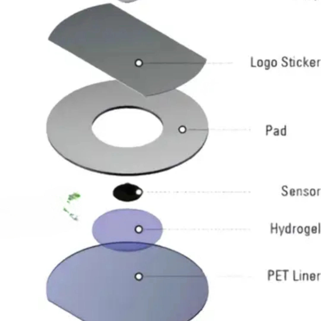 Adlisc Hydrogel ECG Electrodes