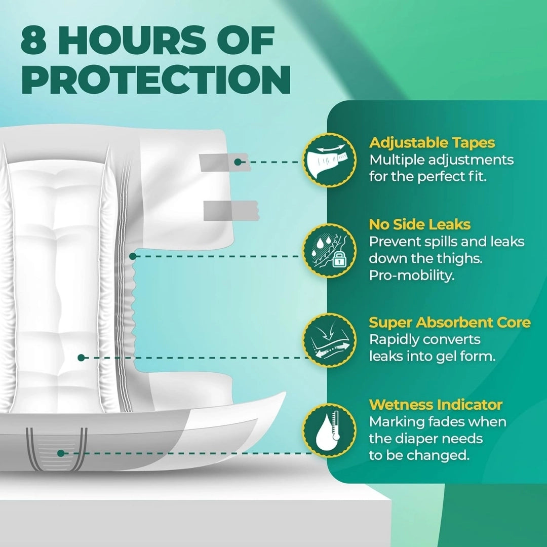 Buy B-FIT Adult Diaper Economy XL for Comfort and Confidence