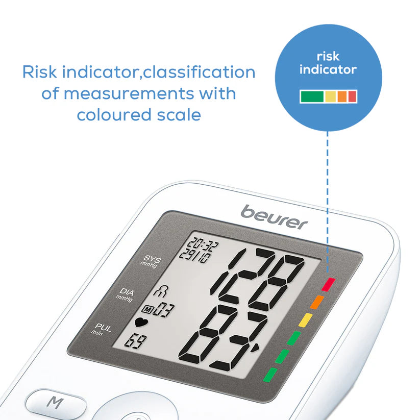 Beurer Blood Pressure Monitor ( BM - 36)