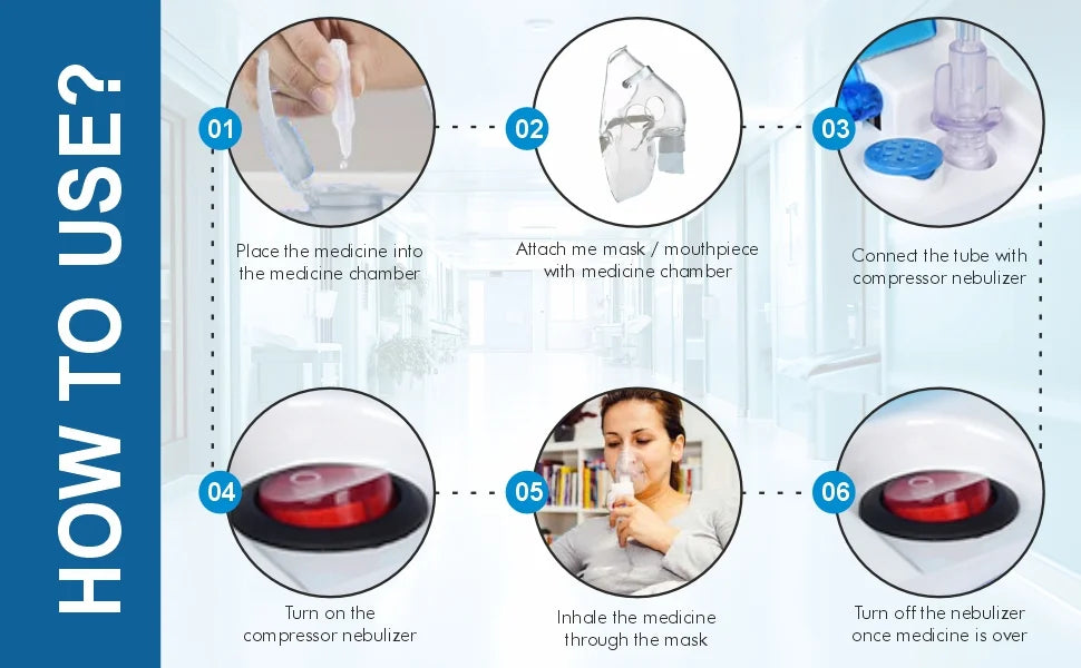 AccuSure Compact Nebulizer (MD)