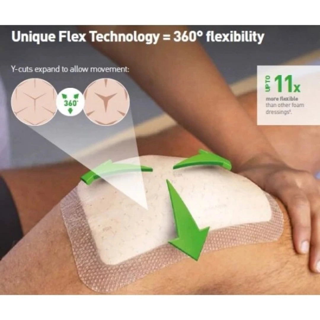 Buy Border Flex 7.5 X 7.5cm Wound Dressing for Surgical Care