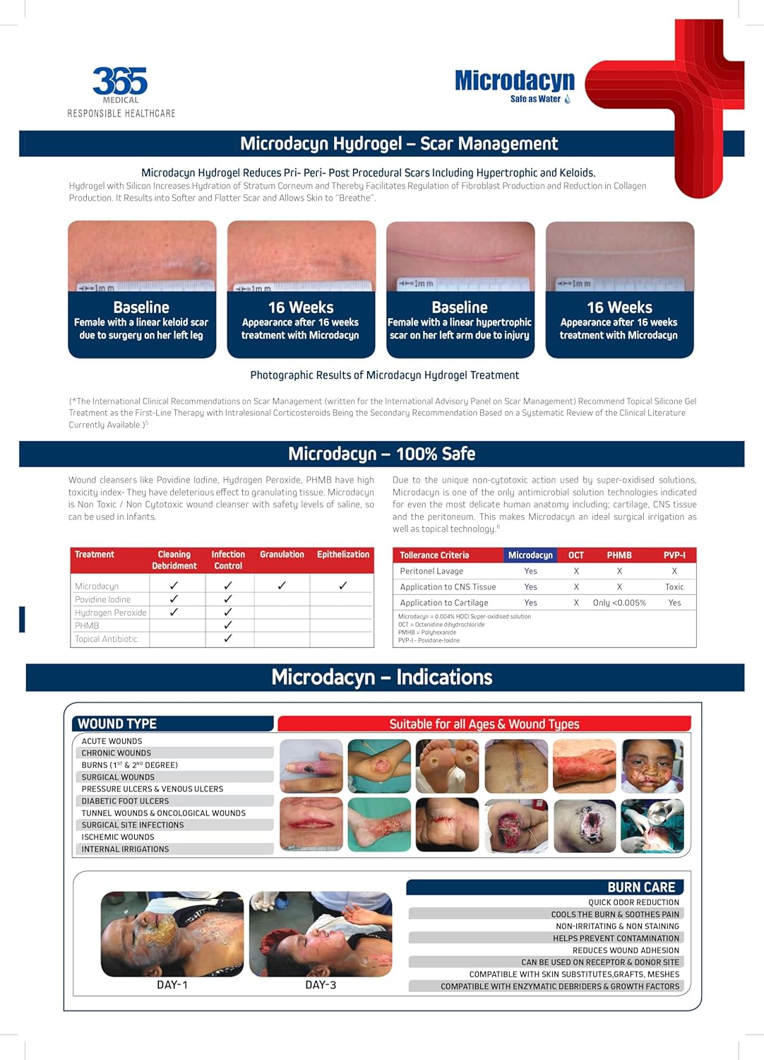 Microdacyn 60 Wound Care Spray – 100ml | Advanced Antimicrobial Healing Solution