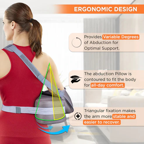 Vissco Shoulder Abduction Support (PC 0815) – Universal Size | Orthopaedic Arm Sling with Abduction Pillow for Shoulder Injury & Post-Surgery Recovery
