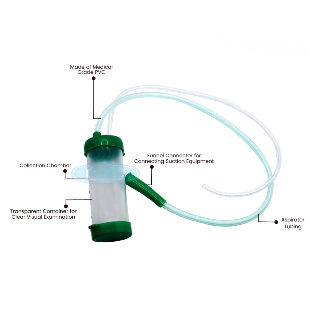 Shop Mucus Extractor Online for Medical Procedures