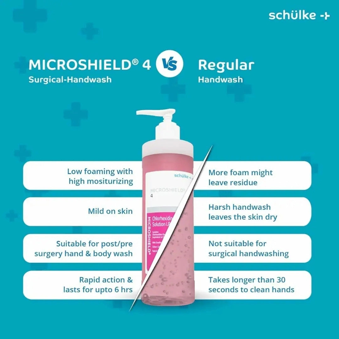 Buy Microshield 4 Wet Surgical Handwash for Safe Healthcare