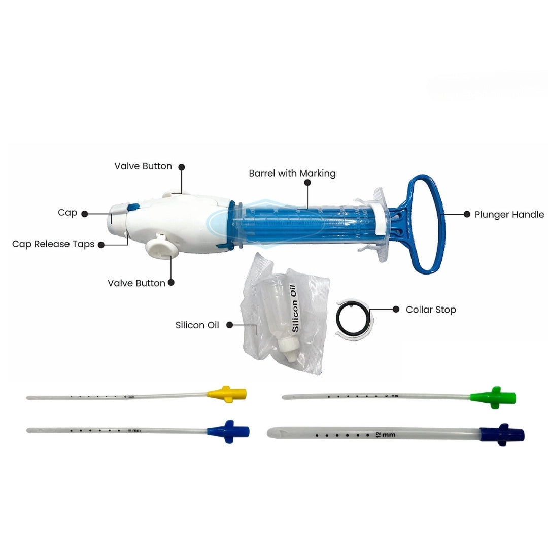 Buy Sterimed Manual Vacuum Aspiration Kit (MVA Kit) | Shop Now