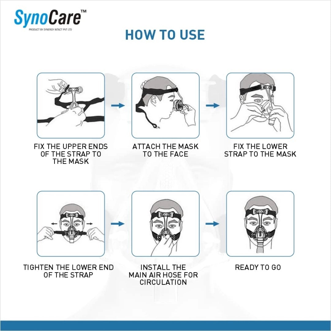 Order Synocare CPAP Nasal Mask | Quality at Best Price Online