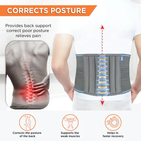 Vissco Lumbocare Sacral Belt (PC 0102) – Lower Back & Sacral Support Belt