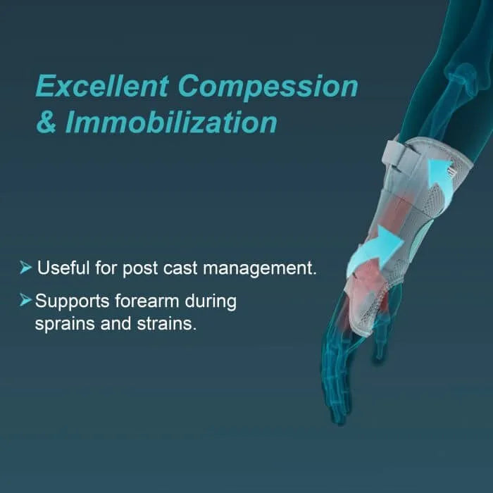 Tynor Right Wrist and Forearm Splint (Small)