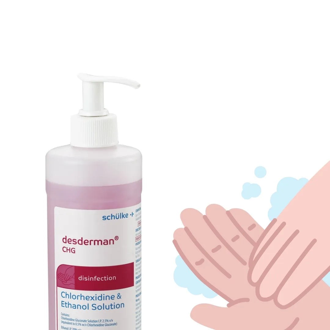 Purchase Desderman CHG-Alcohol-Based Hand Rub Online
