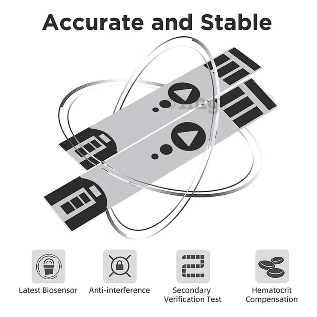 Buy Gluneo Lite Blood Glucose Strip 100 for Accurate Monitoring