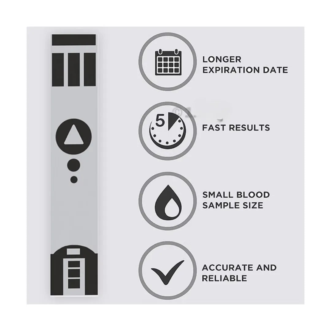 Buy Gluneo Lite Blood Glucose Strip 100 for Accurate Monitoring