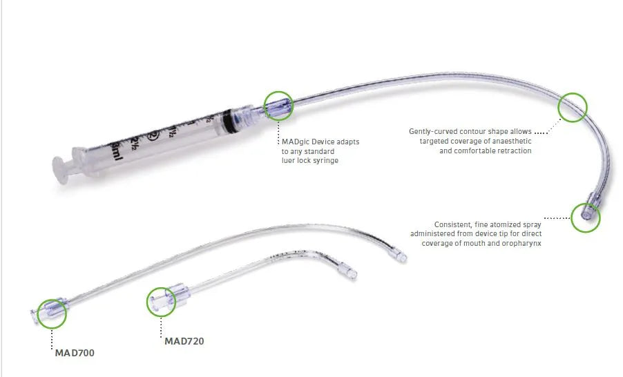 Rusch MADgic Laryngo-Tracheal Mucosal Atomization Device – Shop Now