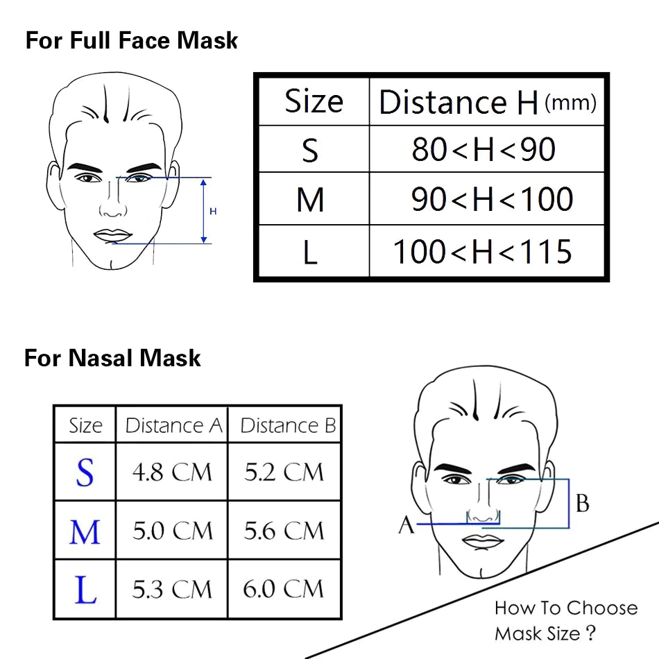 Buy Full Face Bipap Mask Medium for Comfortable Sleep