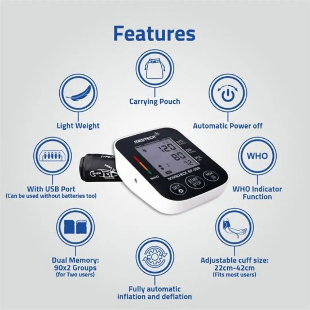Buy the Best Blood Pressure Monitor for Your Health
