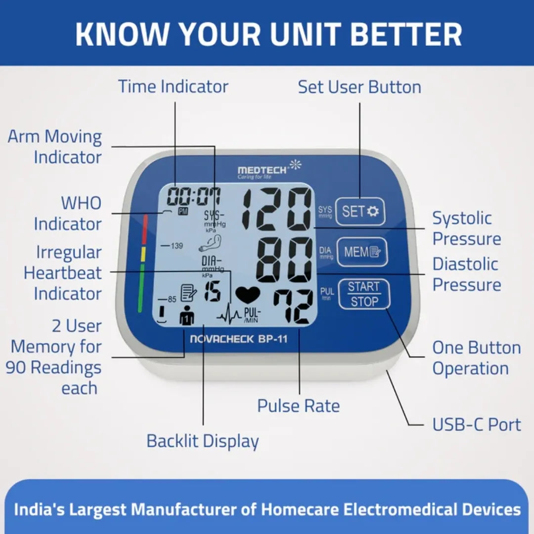 Buy the Best Blood Pressure Monitor ( BP18) for Your Health