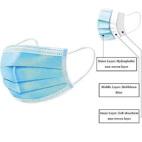 Buy Disposable 3 Ply Face Mask (100 Pcs)–Best Prices Online