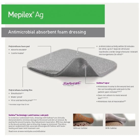 Mepilex Ag Dressing (20cm x 50cm)