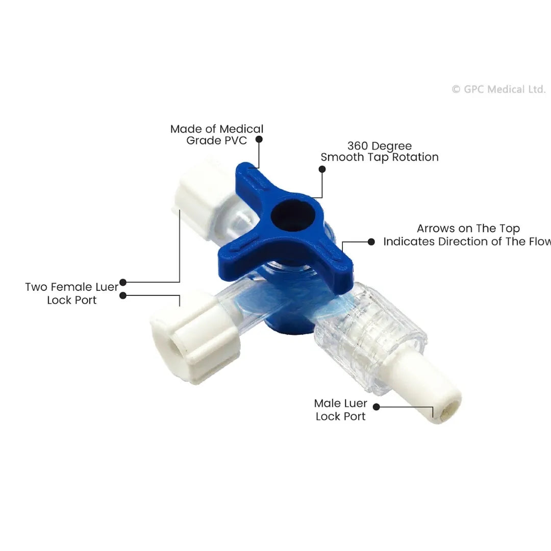 Buy IV Cannula & 3 Way Stop Cock Online | Polymed