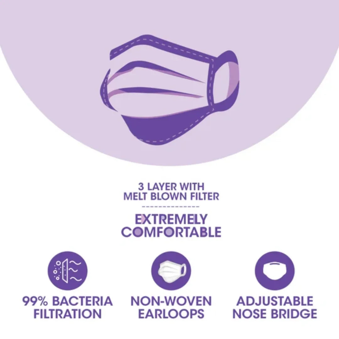 Buy Disposable Guard 3-Ply Face Mask with Melt Blown Filter