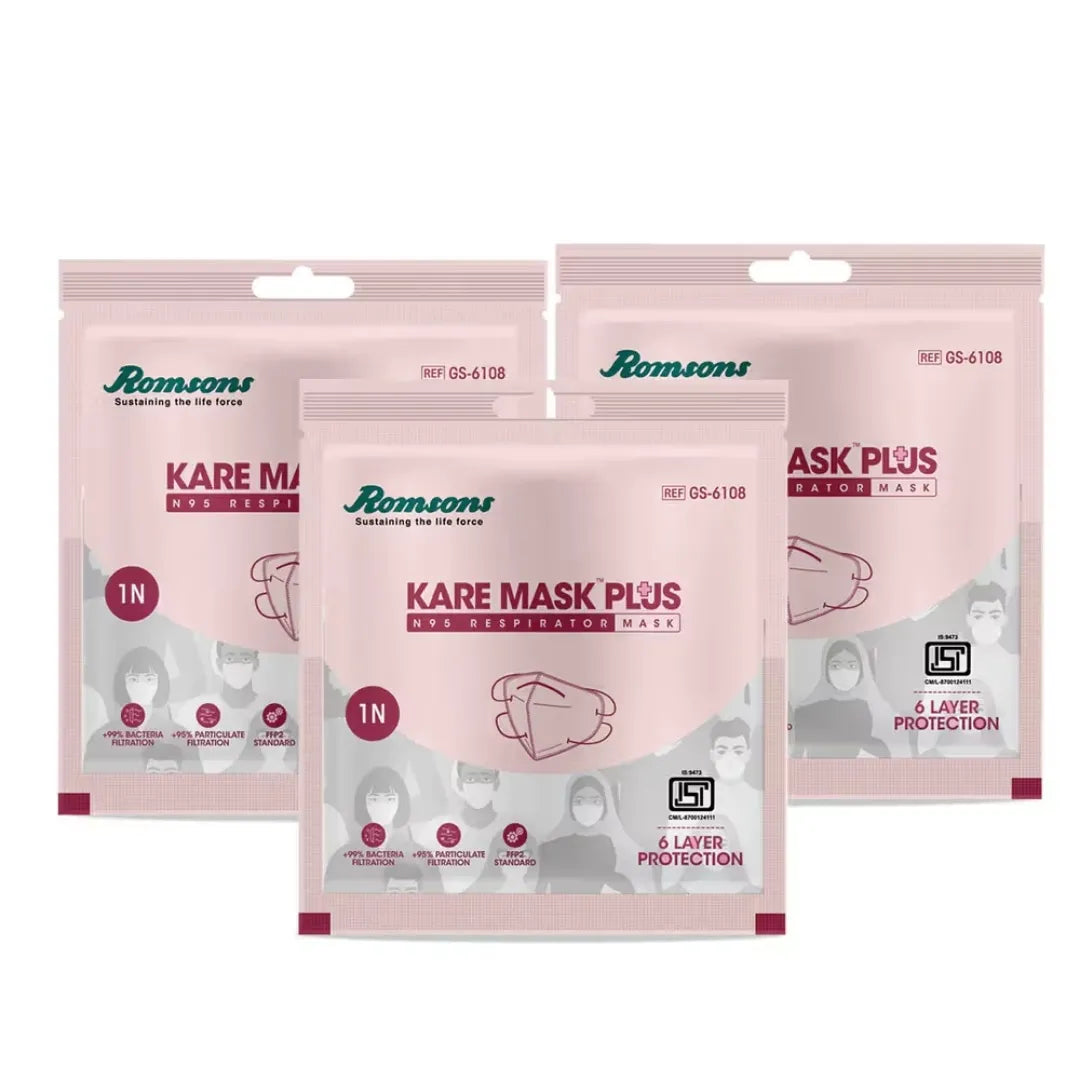 Romsons Kare Plus N95 Head Loop Respirator Face Mask (GS-6108)