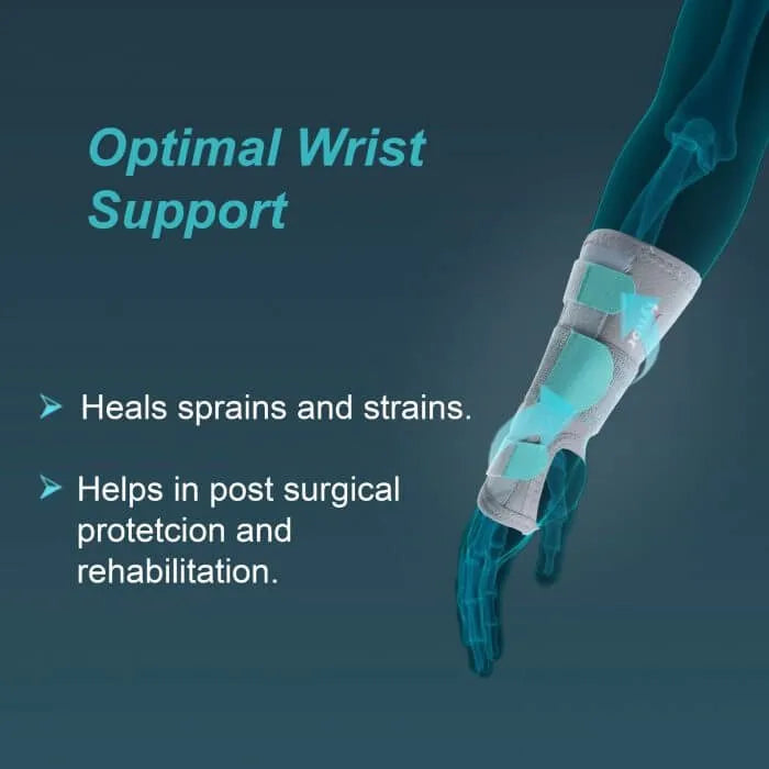 Tynor Right Wrist and Forearm Splint (Medium)