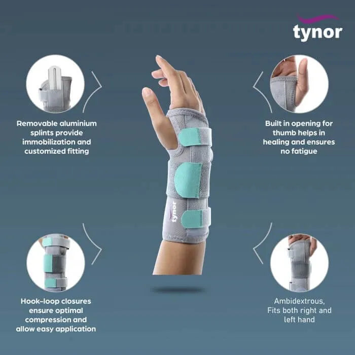 Tynor Right Wrist and Forearm Splint (Medium)