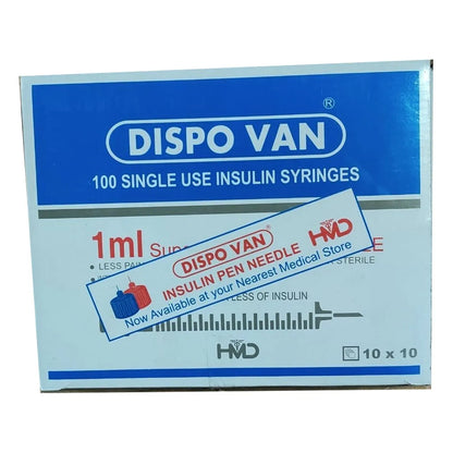 Buy Syringes 1ml (40 Units) for Your Medical Needs