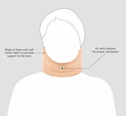 Flamingo Cervical Collar Large