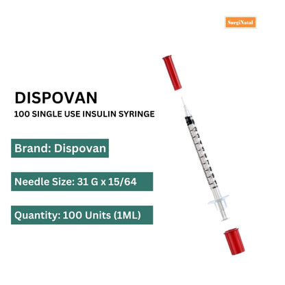 Buy Syringes 1ml (40 Units) for Your Medical Needs