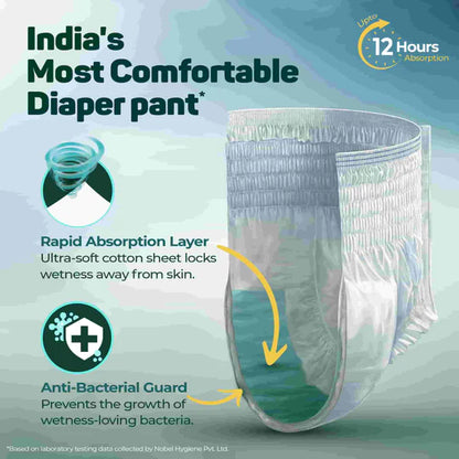 Buy Premium Adult Diaper Pants XXL for Comfort and Confidence