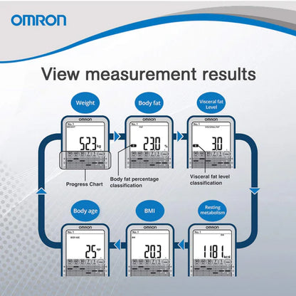 Omron Karada Scan Complete Digital Body Composition Monitor HBF 375