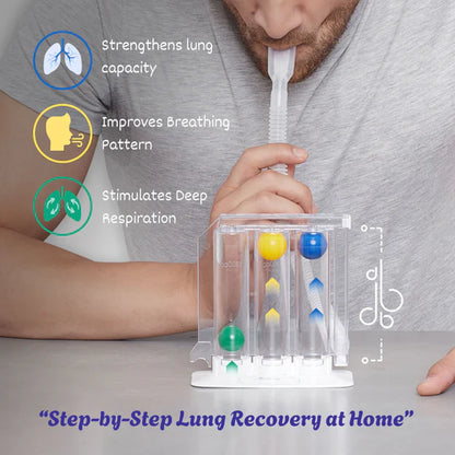 Buy Romsons Incentive Spirometer - Deep Breathing Exerciser