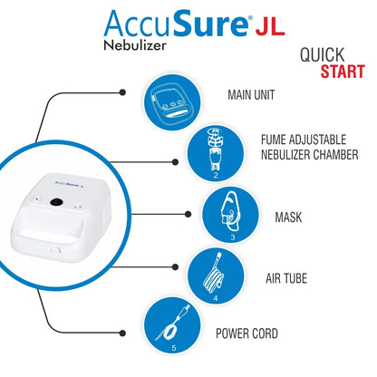 AccuSure JL Nebulizer