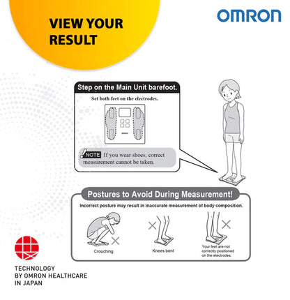 Omron Digital Personal Weighing Scale Monitor HBF-214