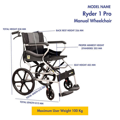 Karma Ryder-1 Pro Manual Wheelchair | Attendant-Driven | Lightweight, Foldable, Travel-Friendly | Double Cross-Bar Mild Steel Frame
