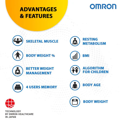 Omron Digital Personal Weighing Scale Monitor HBF-214