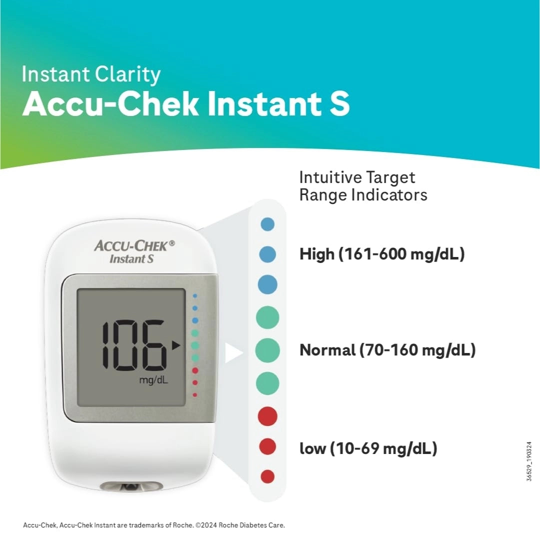 Buy Accu Chek Instant Glucometer Online | Accu Chek Products