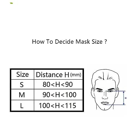 BMC F4 Full Face BIPAP Mask-Large | Lowest Price Online