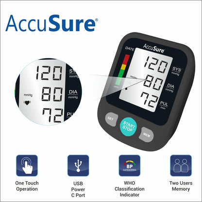 AccuSure Bp Monitor (Bp01)