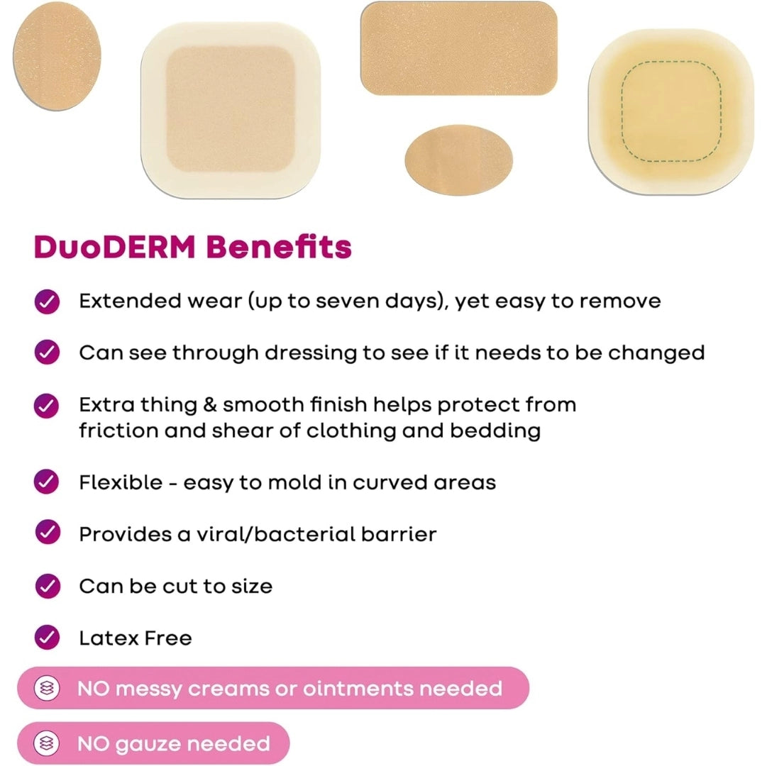 Conva Tec Duo Derm CGF (Control Gel Formula) Sterile Dressing 4Inch X 4Inch / 10cm X 10cm ( 187660 )