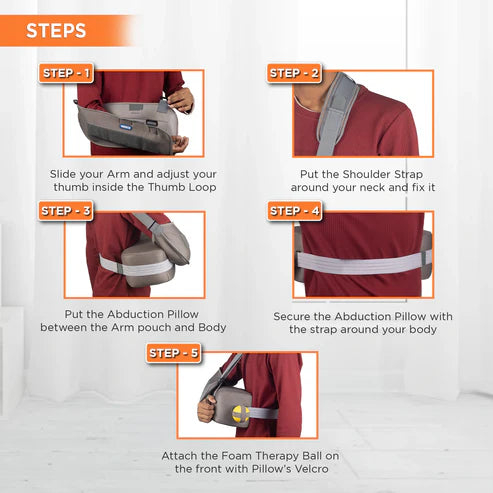 Vissco Shoulder Abduction Support (PC 0815) – Universal Size | Orthopaedic Arm Sling with Abduction Pillow for Shoulder Injury & Post-Surgery Recovery