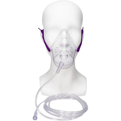 Pediatric Oxygen Masks: Order Now for Reliable Support