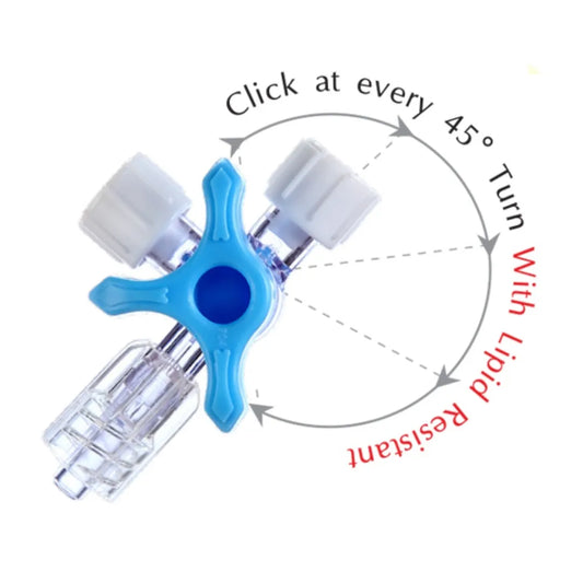 Three-Way Stop Cock Supplier for Medical Professionals | Polymed