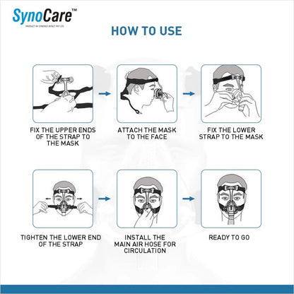 Order Synocare CPAP Nasal Mask | Quality at Best Price Online