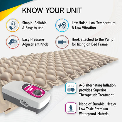 Coronation Air Bed Mattress with Pump - Medical Air Mattress for Bed Sores