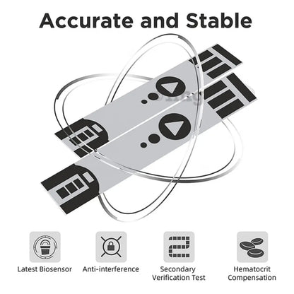 Buy Gluneo Lite Blood Glucose Strip 100 for Accurate Monitoring